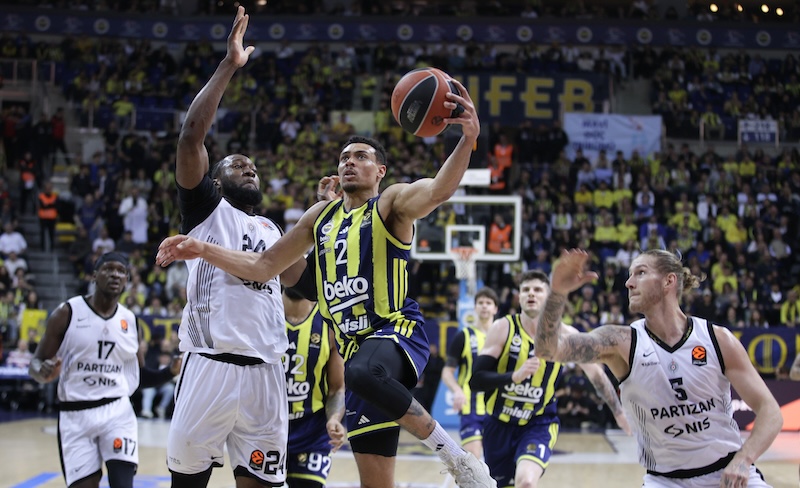 FENERBAHÇE BEKO LİDERLİĞİ SÜRDÜRDÜ