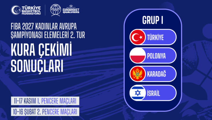 Potanın Perileri’nin Rakipleri Belli Oldu