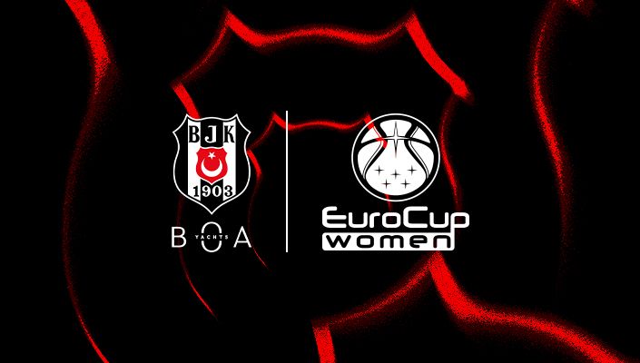 Beşiktaş BOA’nın EuroCup Rakipleri Belli Oldu