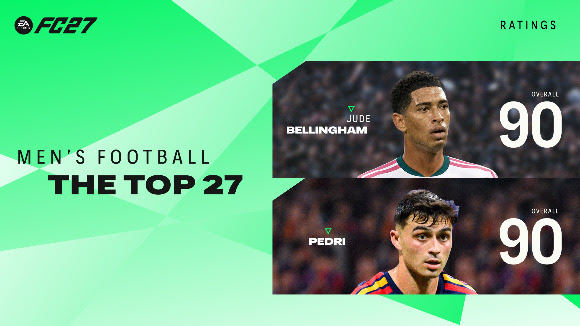 EA Sports FC 27’nin En Yüksek Reytingli Oyuncuları Açıklandı