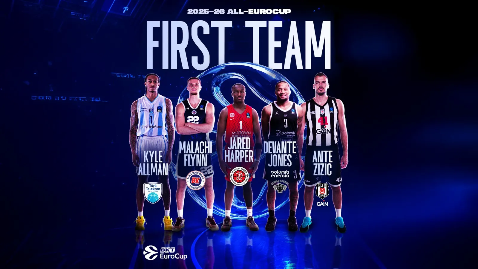 EUROCUP’A BEŞİKTAŞ DAMGASI